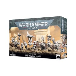 copy of Astra Militarum:...